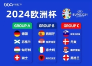 欧洲国家足球大战，擦出火花谁更胜一筹？的简单介绍